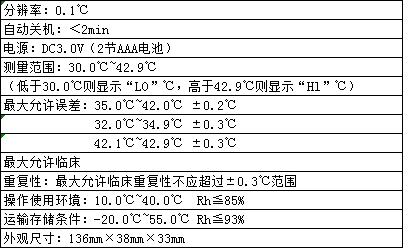 產品資料.png