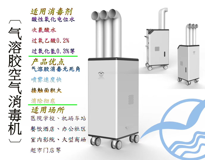 氣溶膠消毒機_副本.jpg