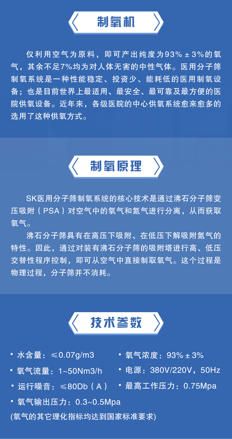 三凱醫學--醫用制氧機_02.jpg