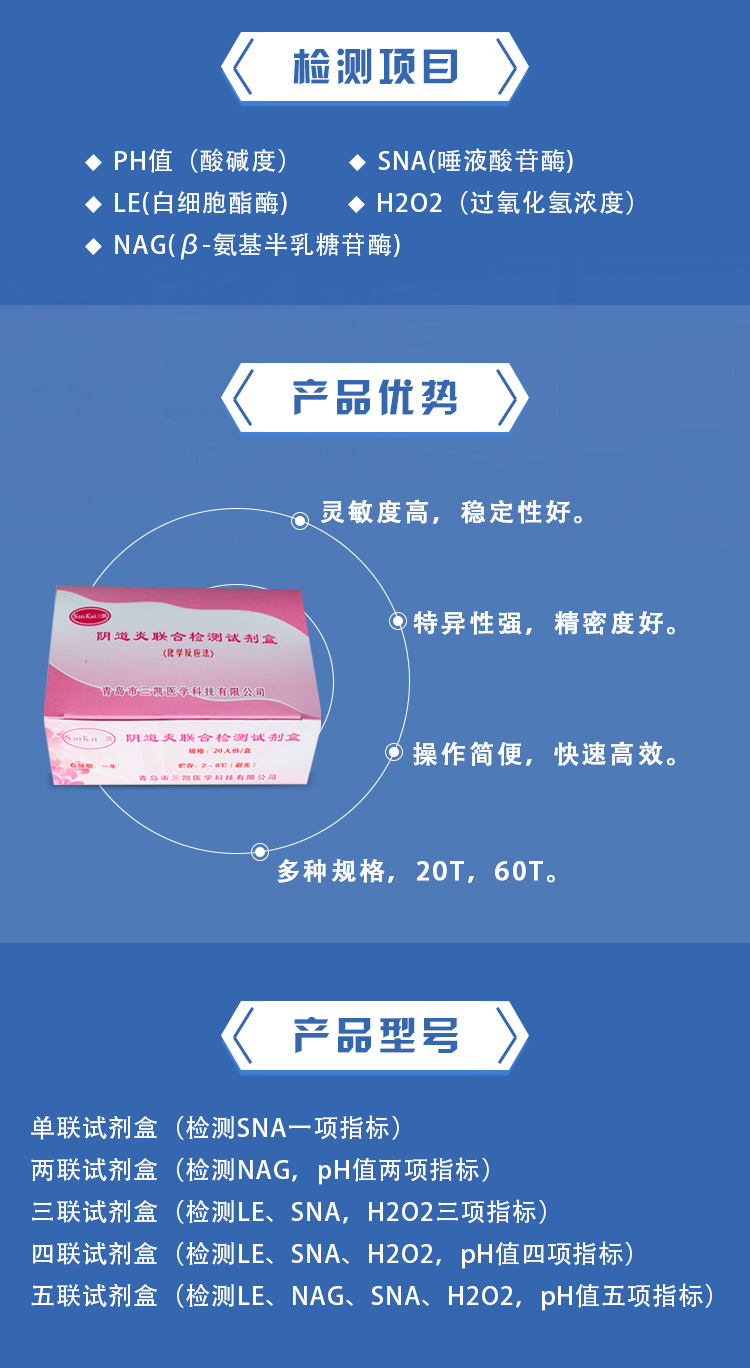 三凱醫學--陰道炎檢測儀試劑盒_02.jpg