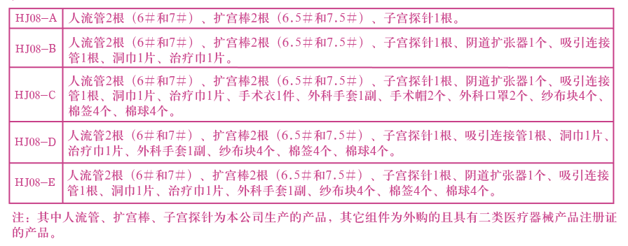 人流包.png