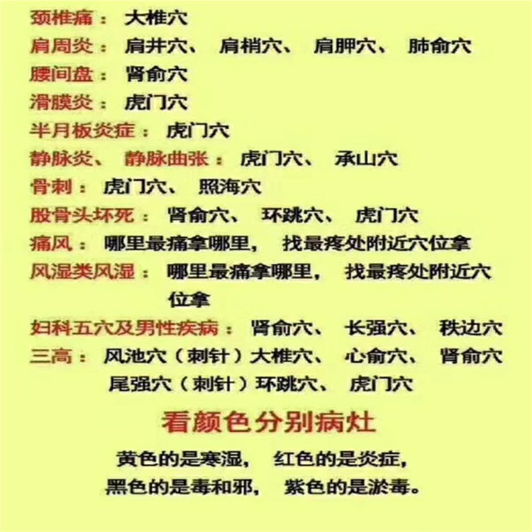 病情圖.jpg
