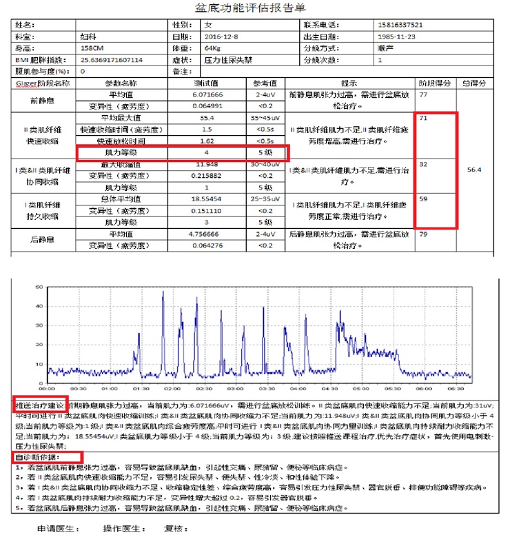 盆底康復治療儀
