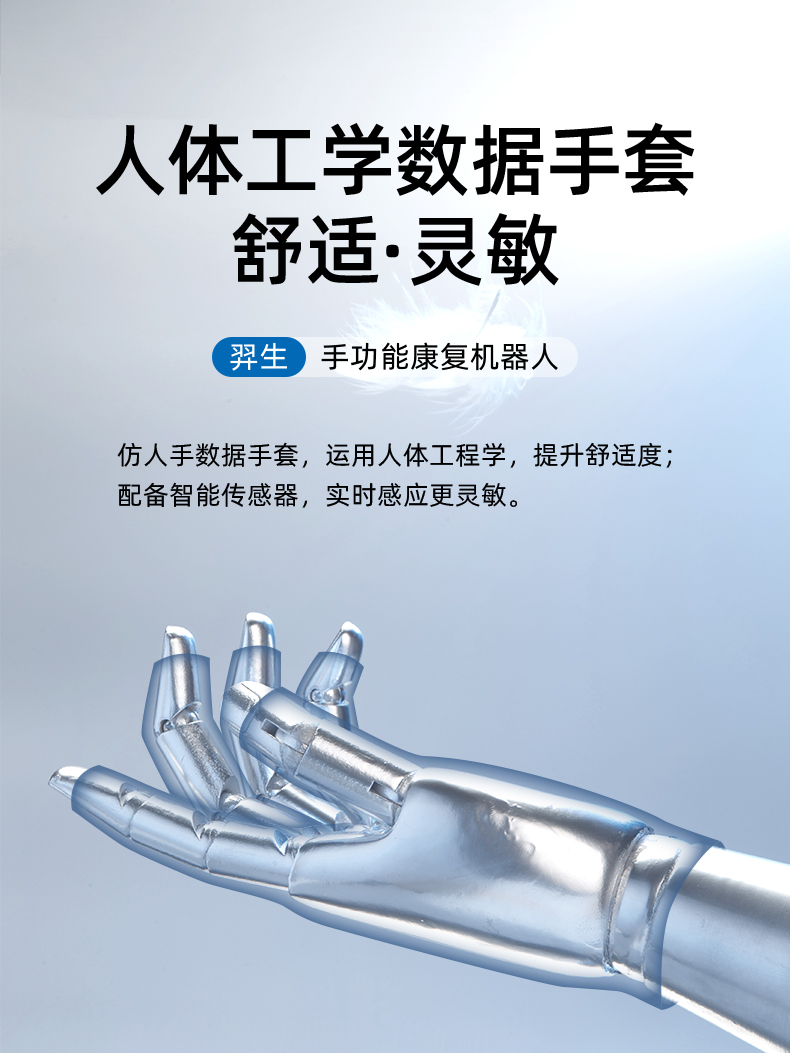 C11_05人體工學.jpg