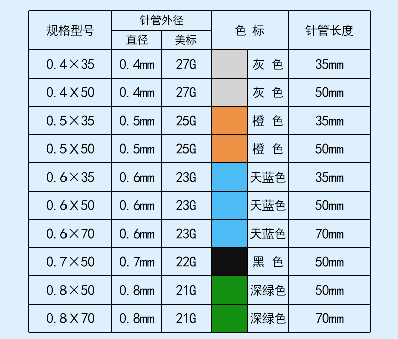 沖洗針詳情_05.jpg
