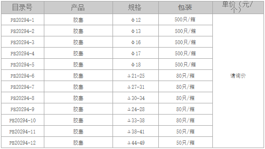 硅膠塞.png
