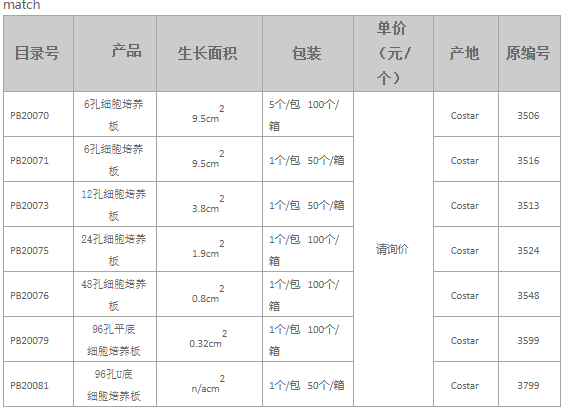 細胞培養板.png