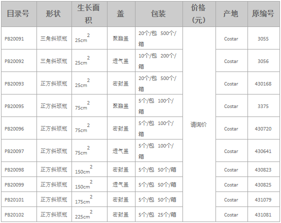 細胞培養瓶.png