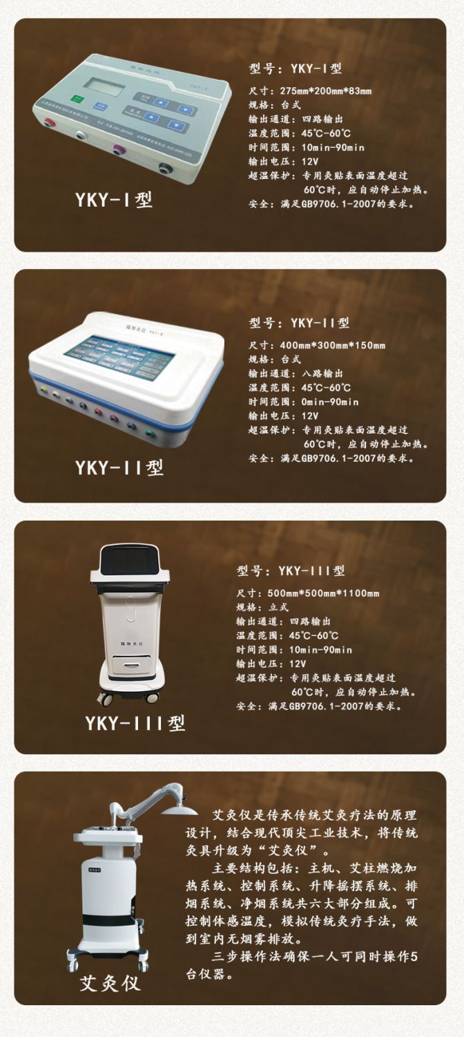 隔物灸、艾灸詳情頁-4.jpg