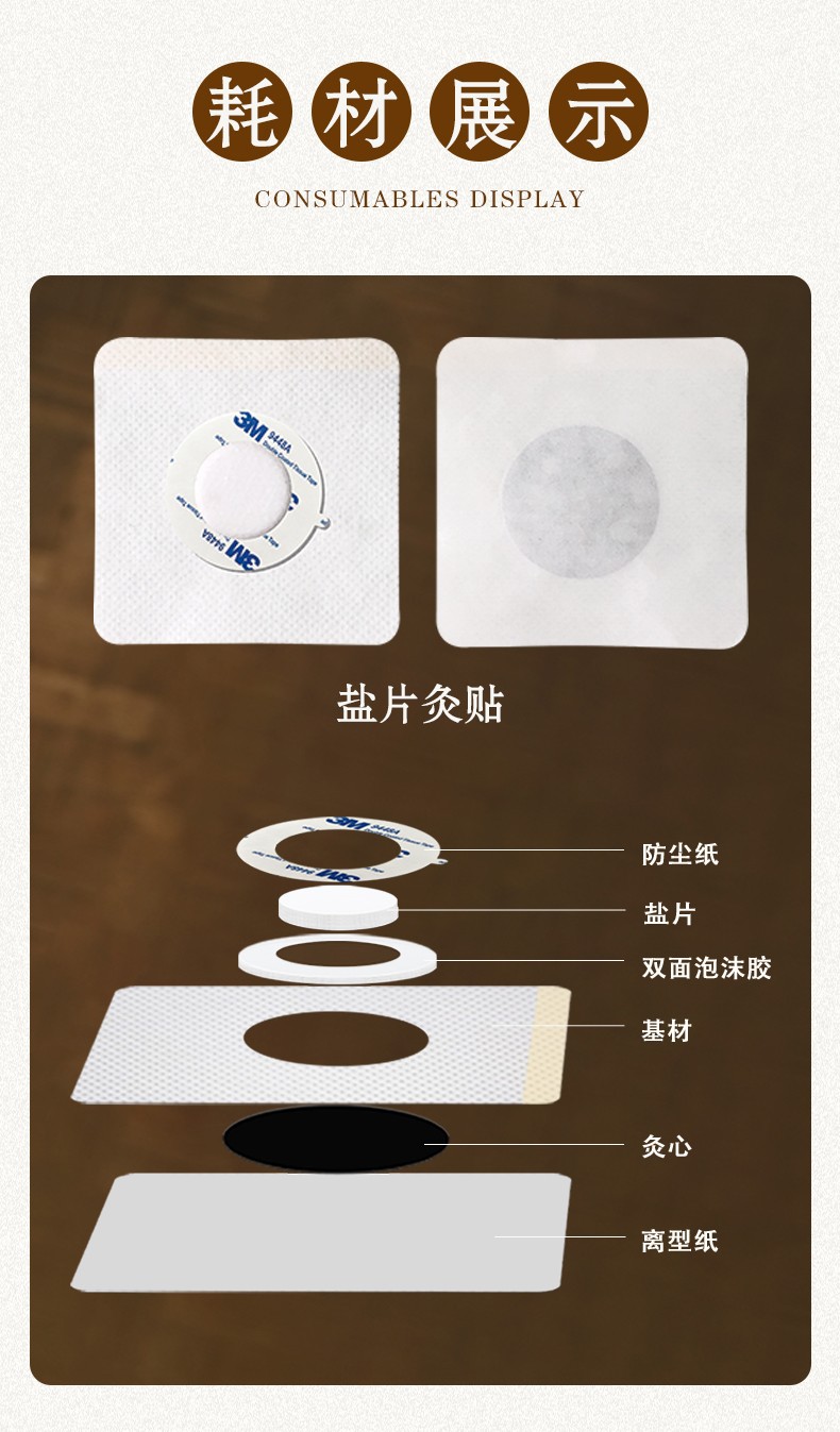 隔物灸、艾灸詳情頁-5.jpg
