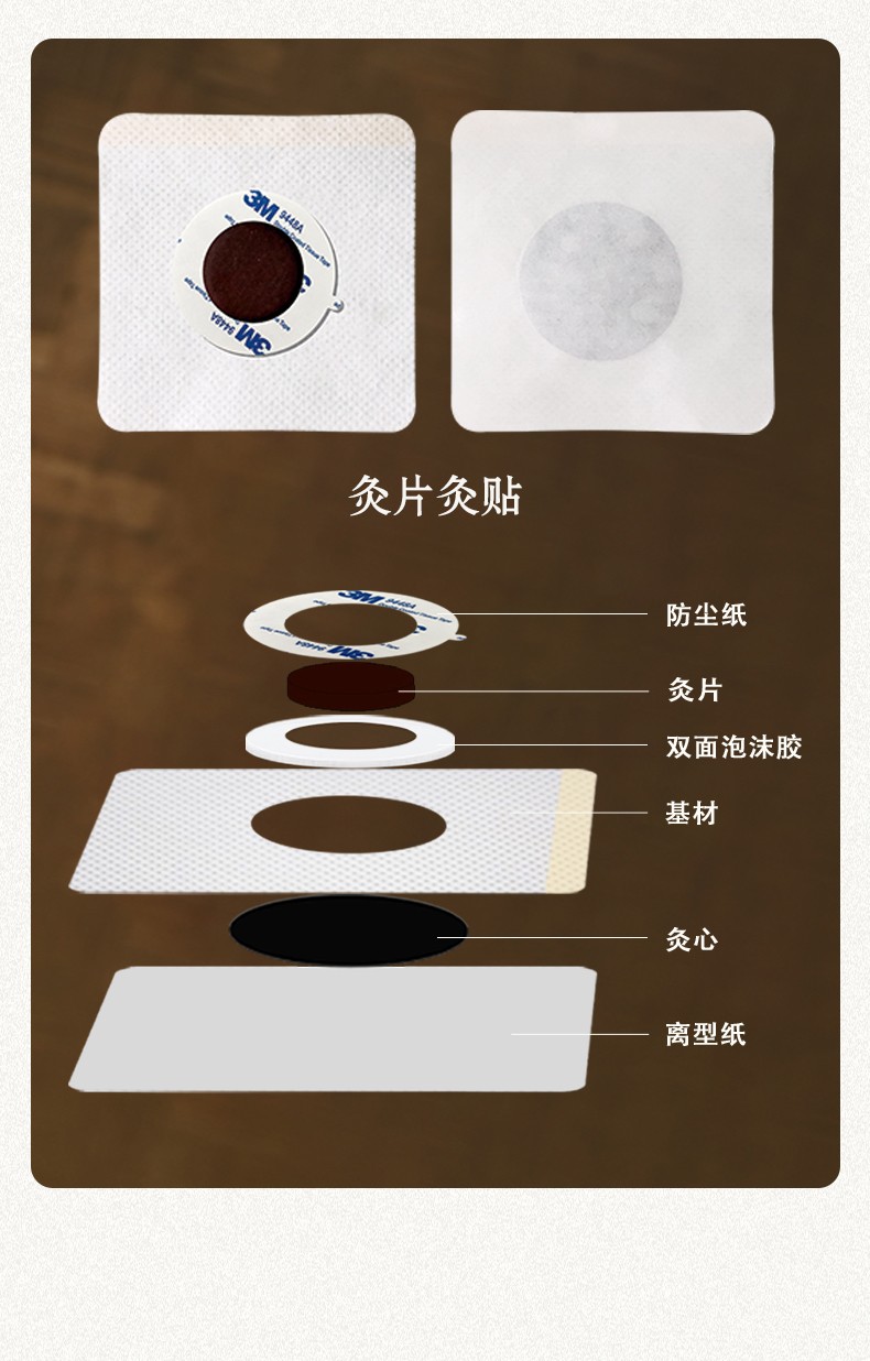 隔物灸、艾灸詳情頁-6.jpg