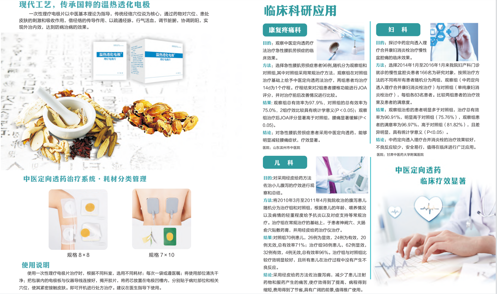 中醫定向透藥.png