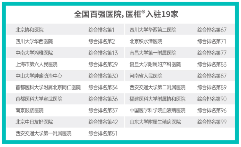 醫柜1.png