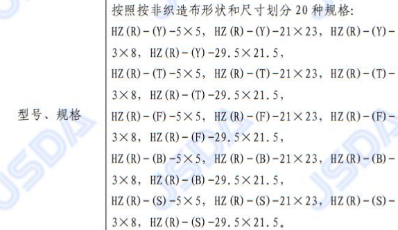 重組人源化膠原蛋白敷料-規格.png