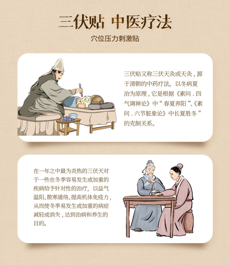 1660533931612775.jpg 三伏貼_02.jpg