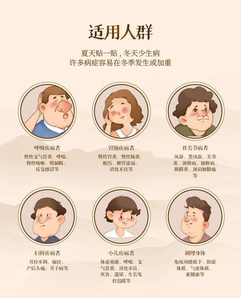 1660533942841284.jpg 三伏貼_03.jpg