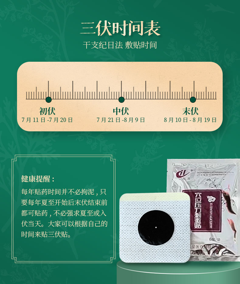 1660533953709426.jpg 三伏貼_04.jpg