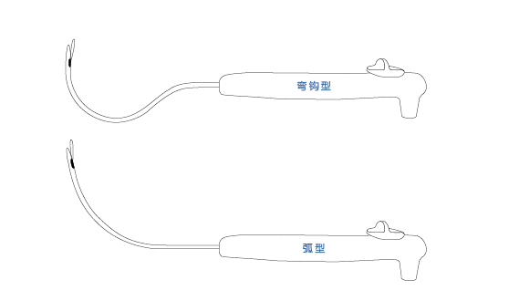 一次性輸送導引器-02.png
