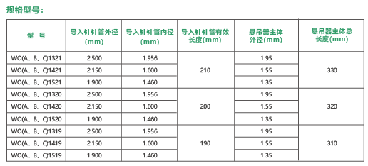 懸吊器-慧潤(rùn)康版-04.png