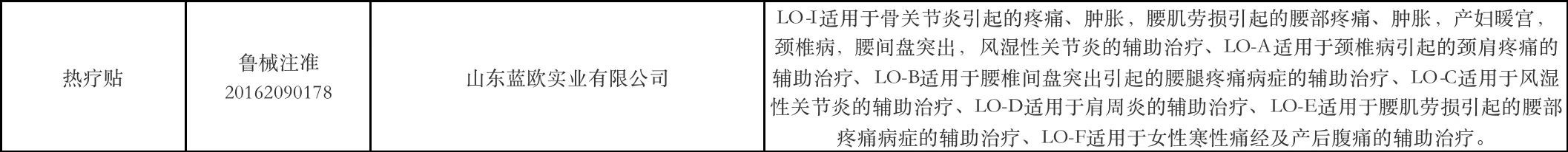熱療貼1.jpg