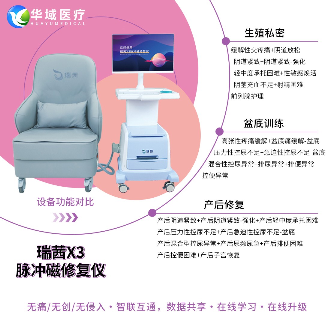 2.21-X3功能介紹.jpg