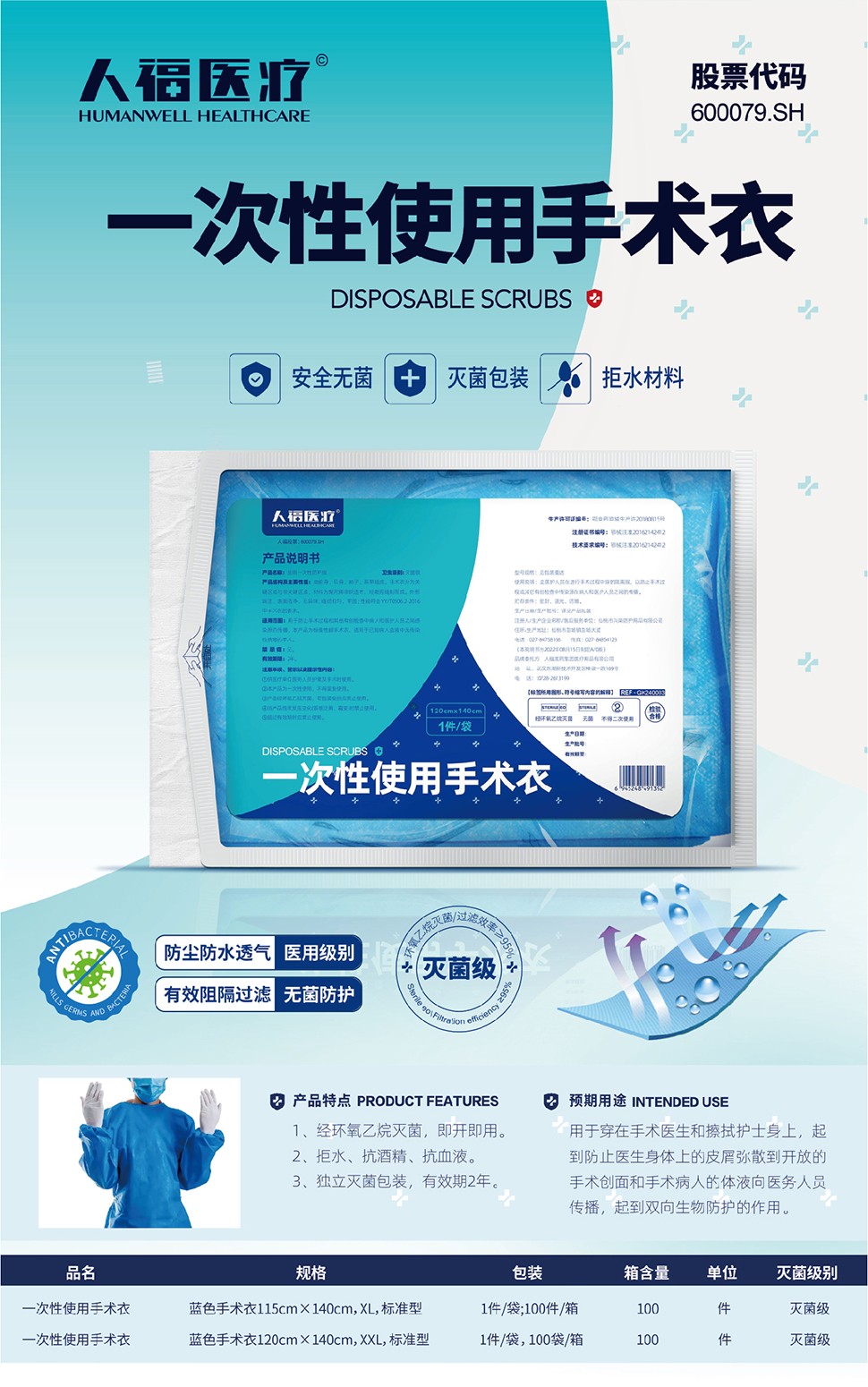 6一次性使用手術衣詳情.jpg