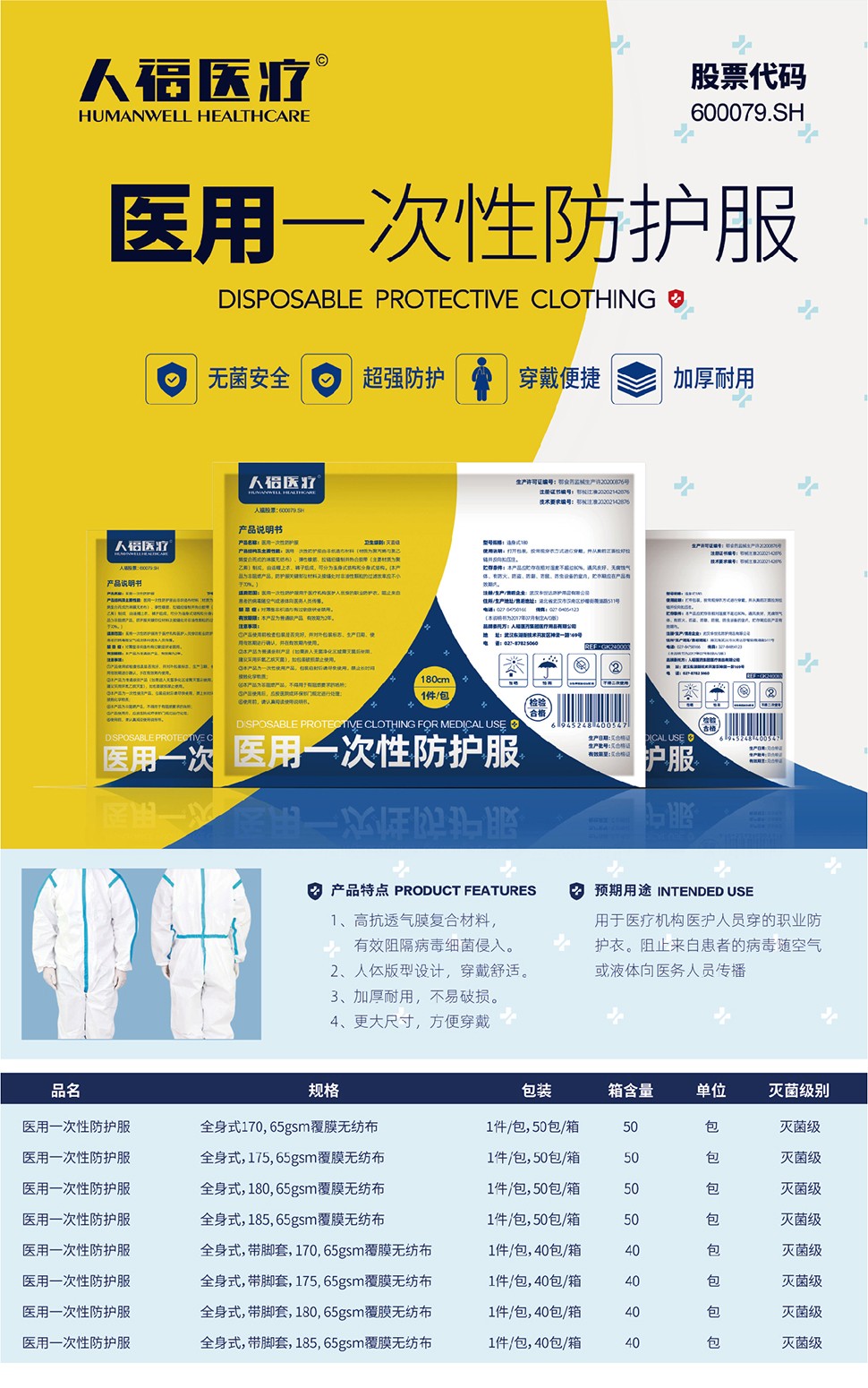 12醫用一次性防護服詳情.jpg