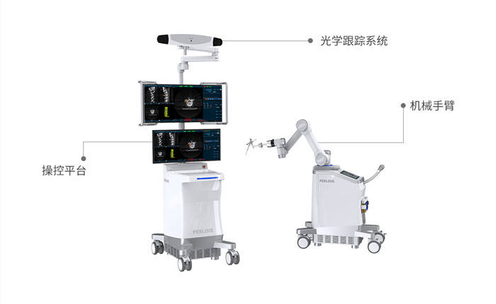 醫療手術機器人組成部分