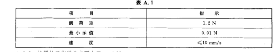1691734737696069.png image.png
