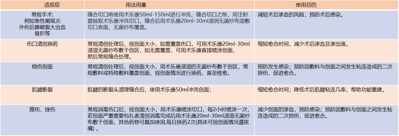 急診科.png