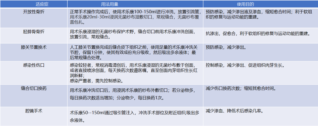 骨科.png