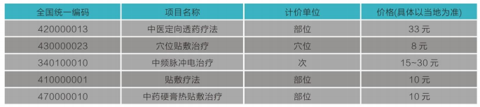 收費標準.PNG