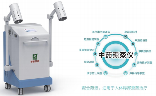 中藥熏蒸儀的產品原理.PNG
