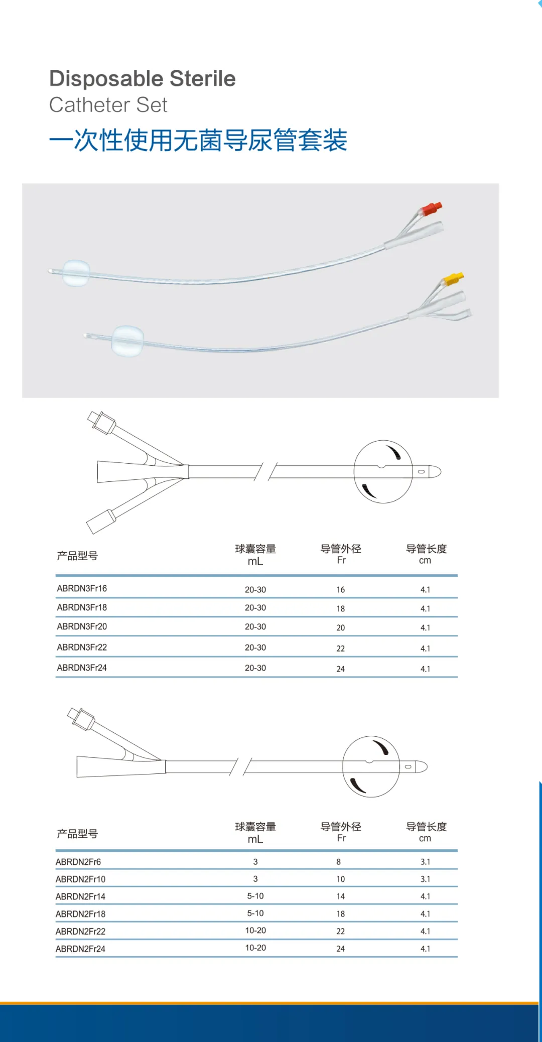 一次性使用無菌導尿管套裝.png