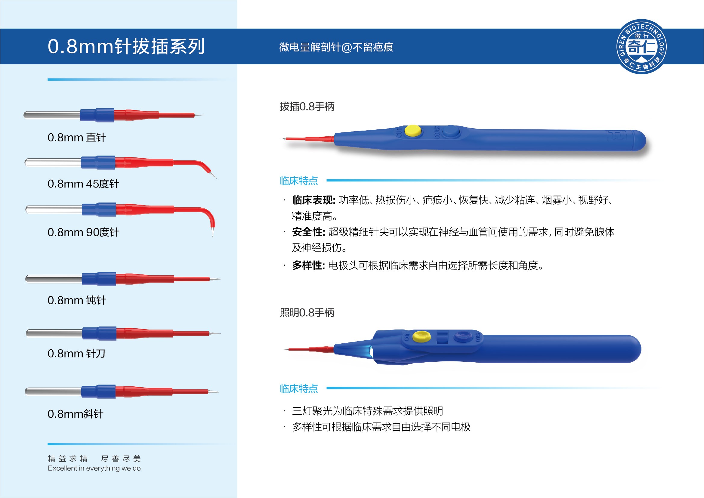 奇仁產(chǎn)品手冊(cè)電子版-231214_頁(yè)面_11.jpg