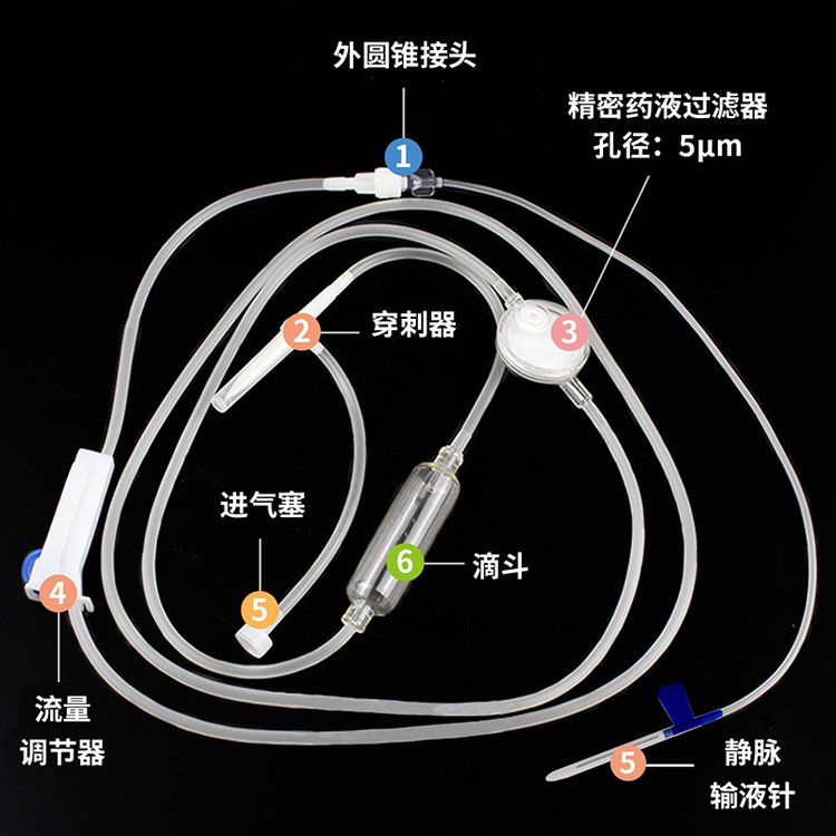 一次性使用精密輸液器生產廠家，批發、代加工廠