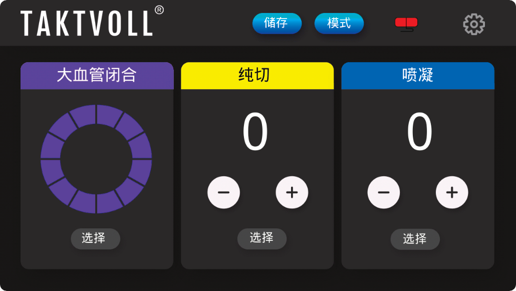 動物用血管閉合系統