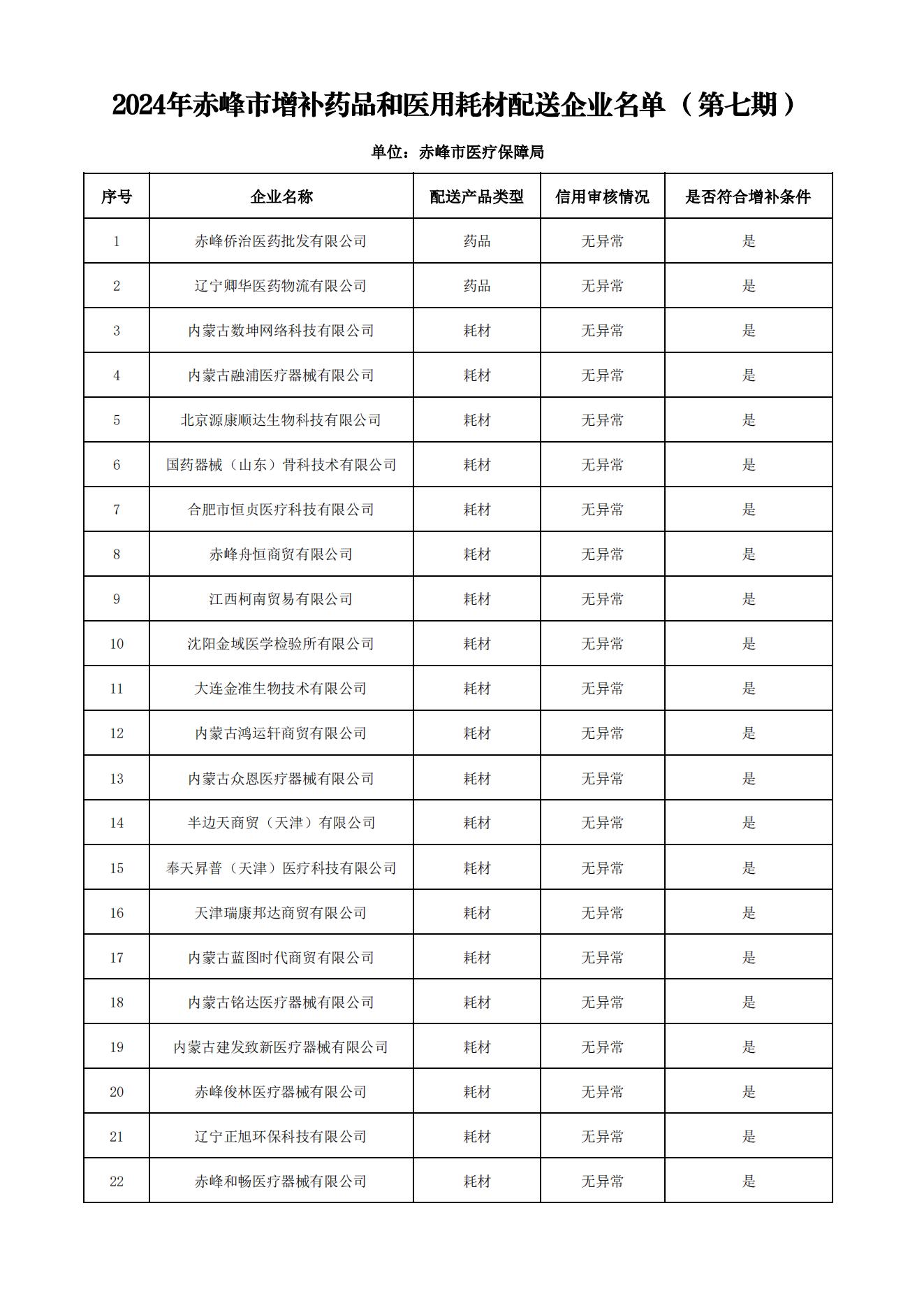 W020241017617489070784.jpg