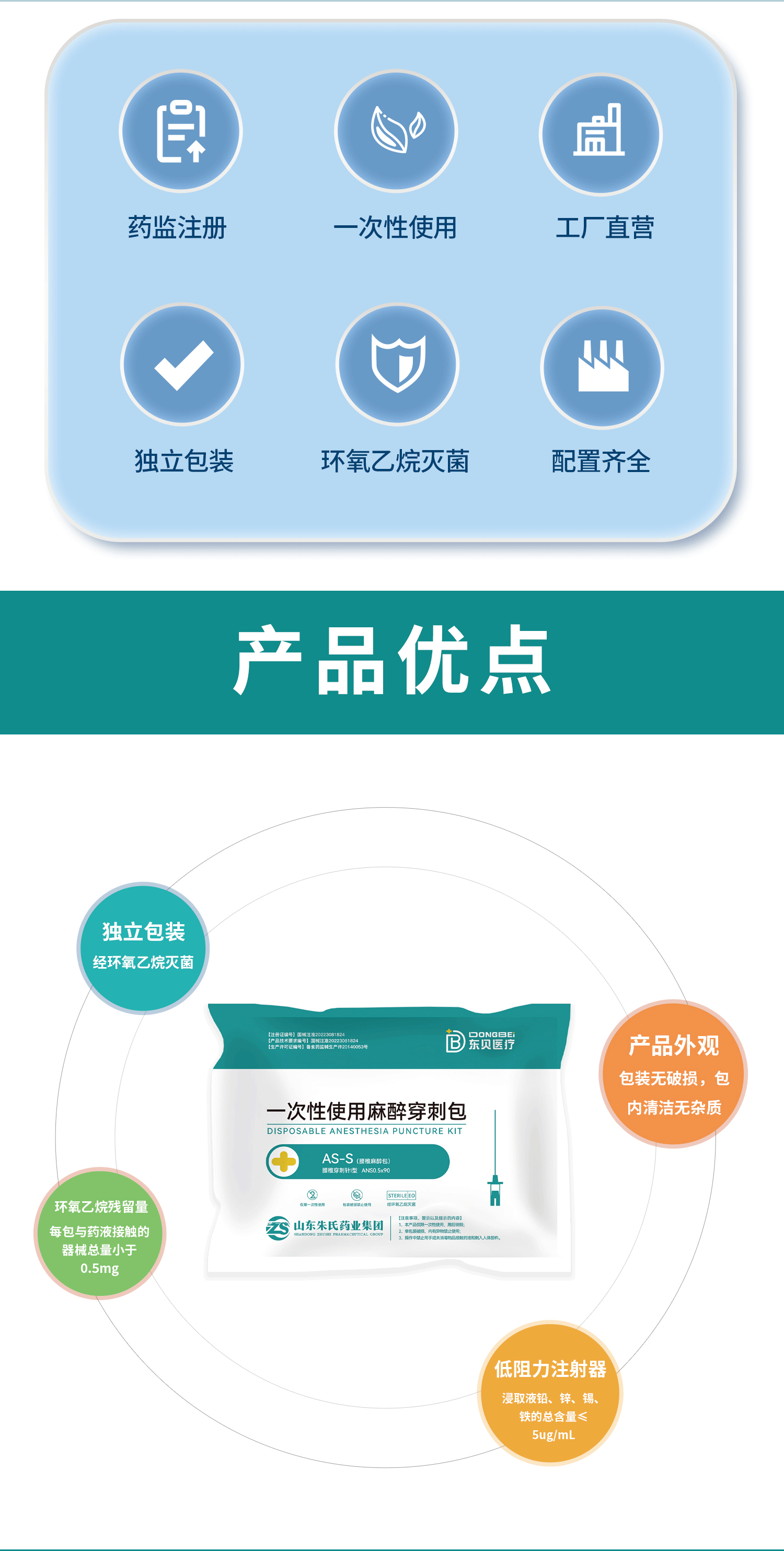一次性使用麻醉穿刺包_02.png