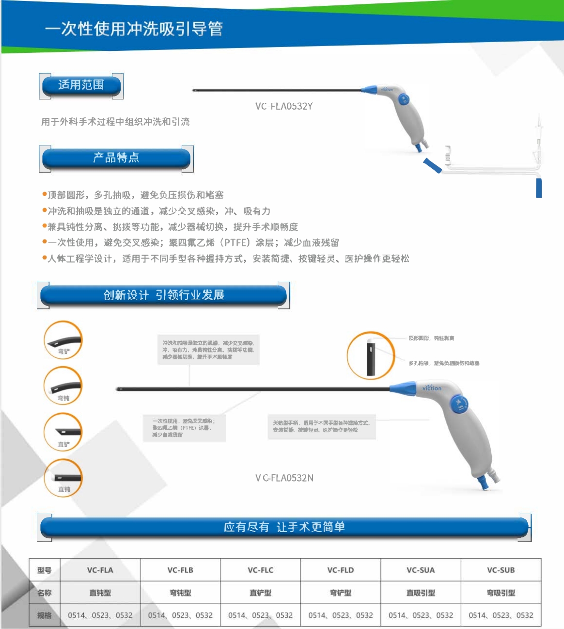 1740021494425500.jpg 一次性使用沖洗吸引導(dǎo)管單頁圖片.jpg