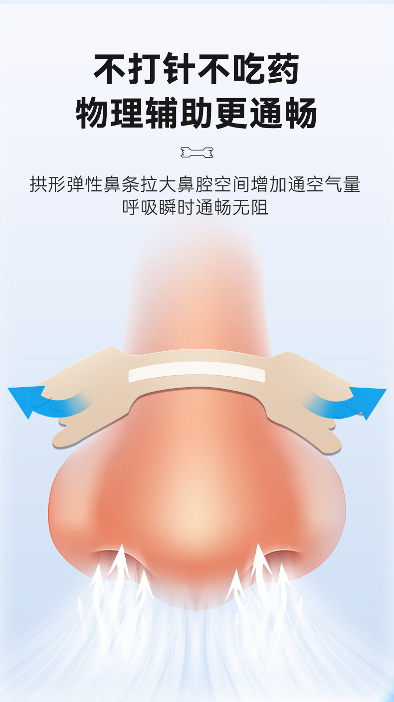 穴位貼敷治療貼鼻炎貼詳情頁1.jpg