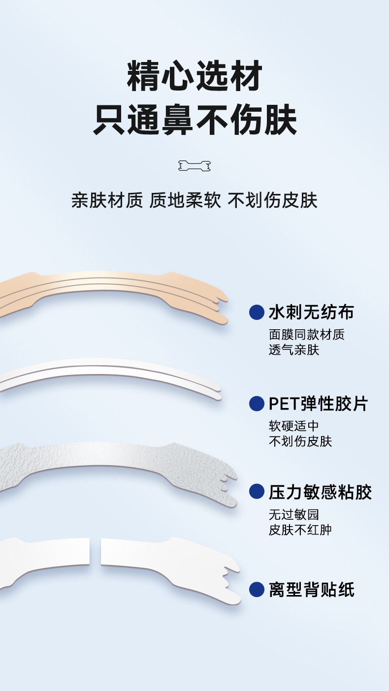 穴位貼敷治療貼鼻炎貼詳情頁3.jpg