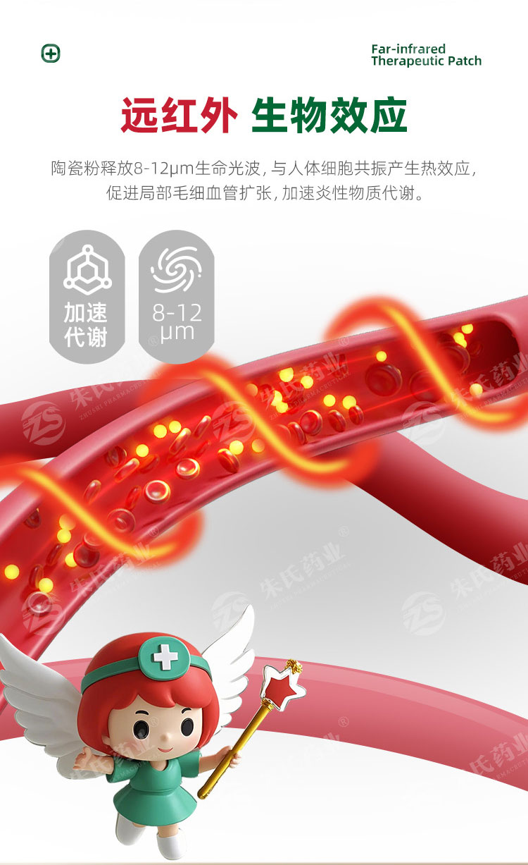 遠紅外腹部貼_05.jpg
