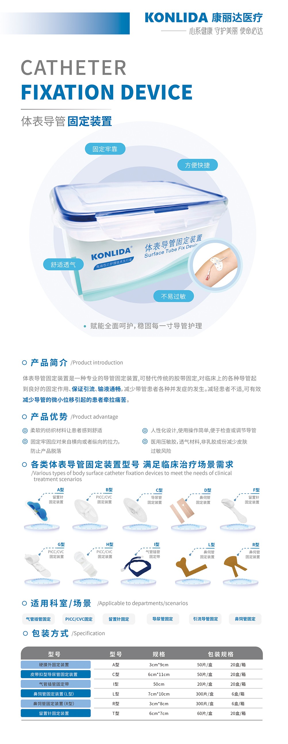 體表導管固定裝置.jpg
