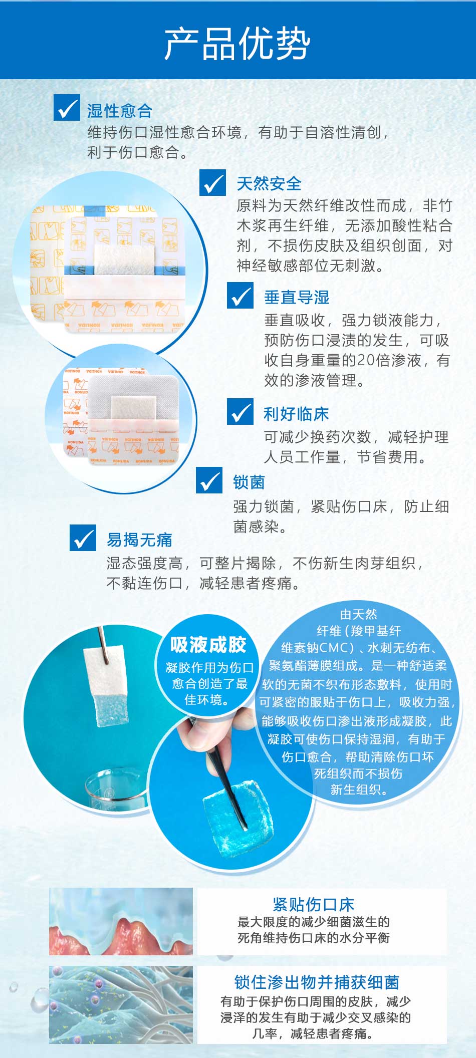 親水性纖維敷料_02.jpg