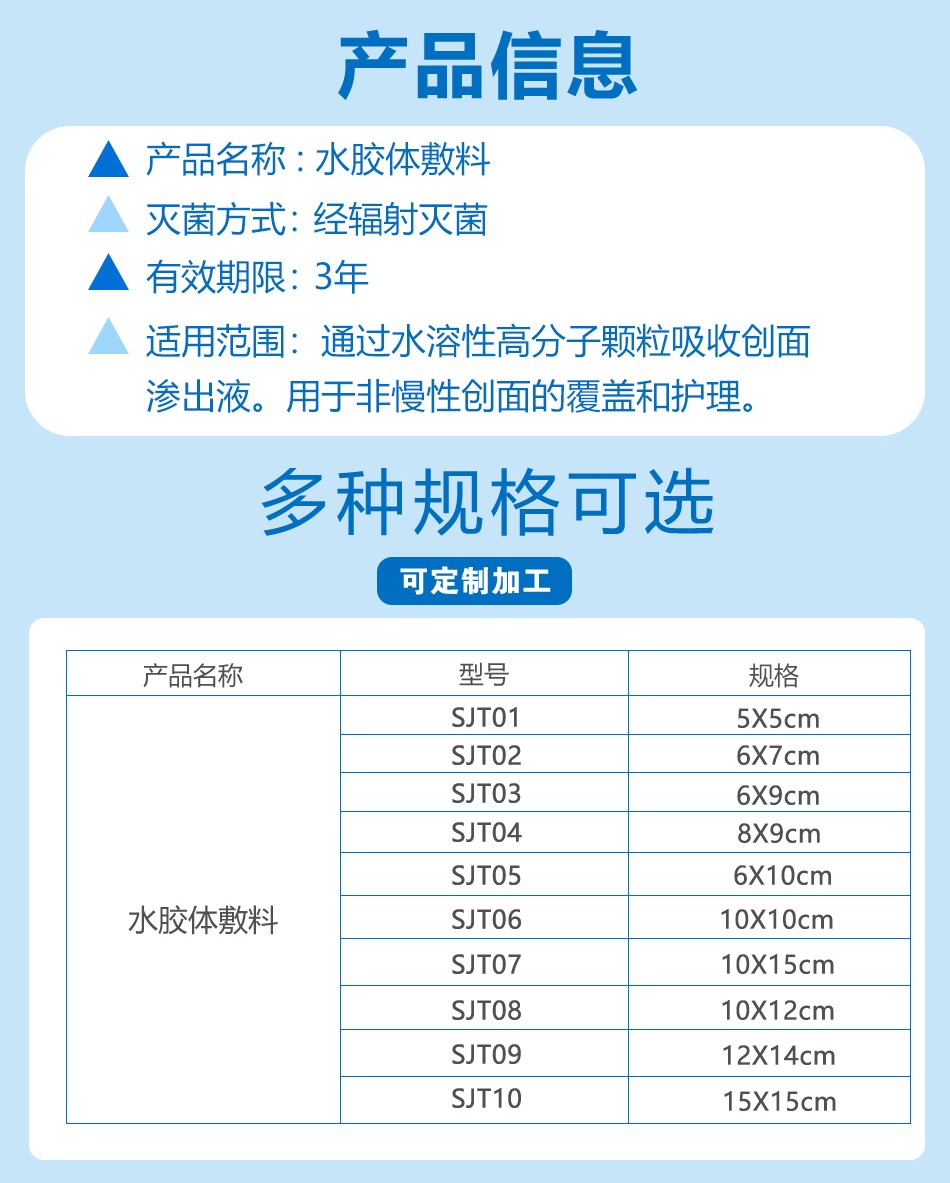 水膠體輔料_02.jpg