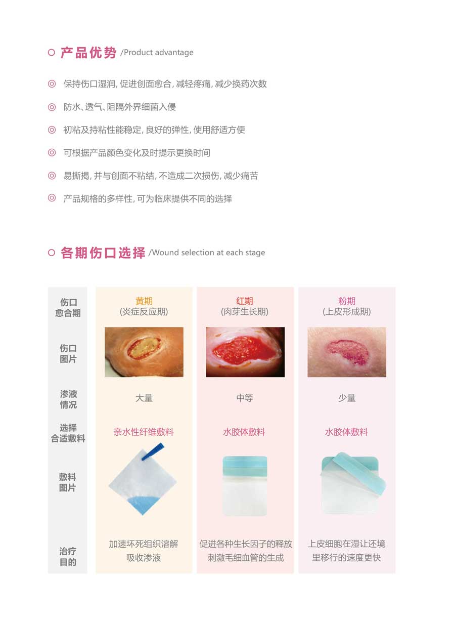 水膠體敷料彩頁_04.jpg
