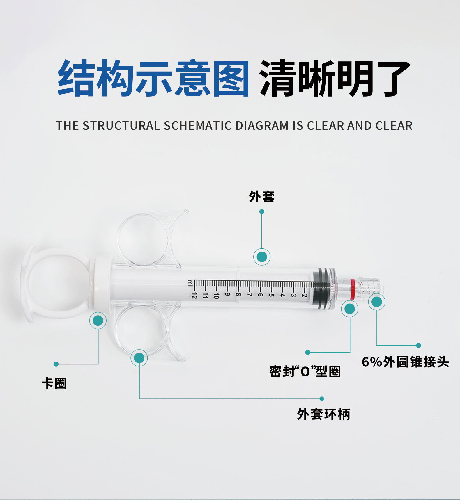一次性使用環柄注射器_04.jpg