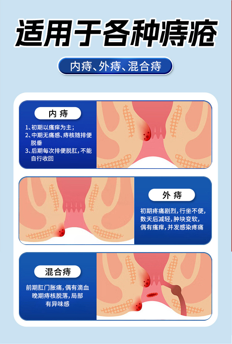 痔瘡膏詳情頁(yè)3.jpg
