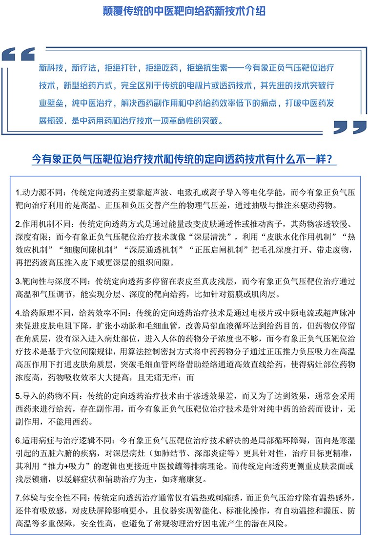 今有象正負(fù)氣壓靶位治療技術(shù)介紹2.0-1.jpg
